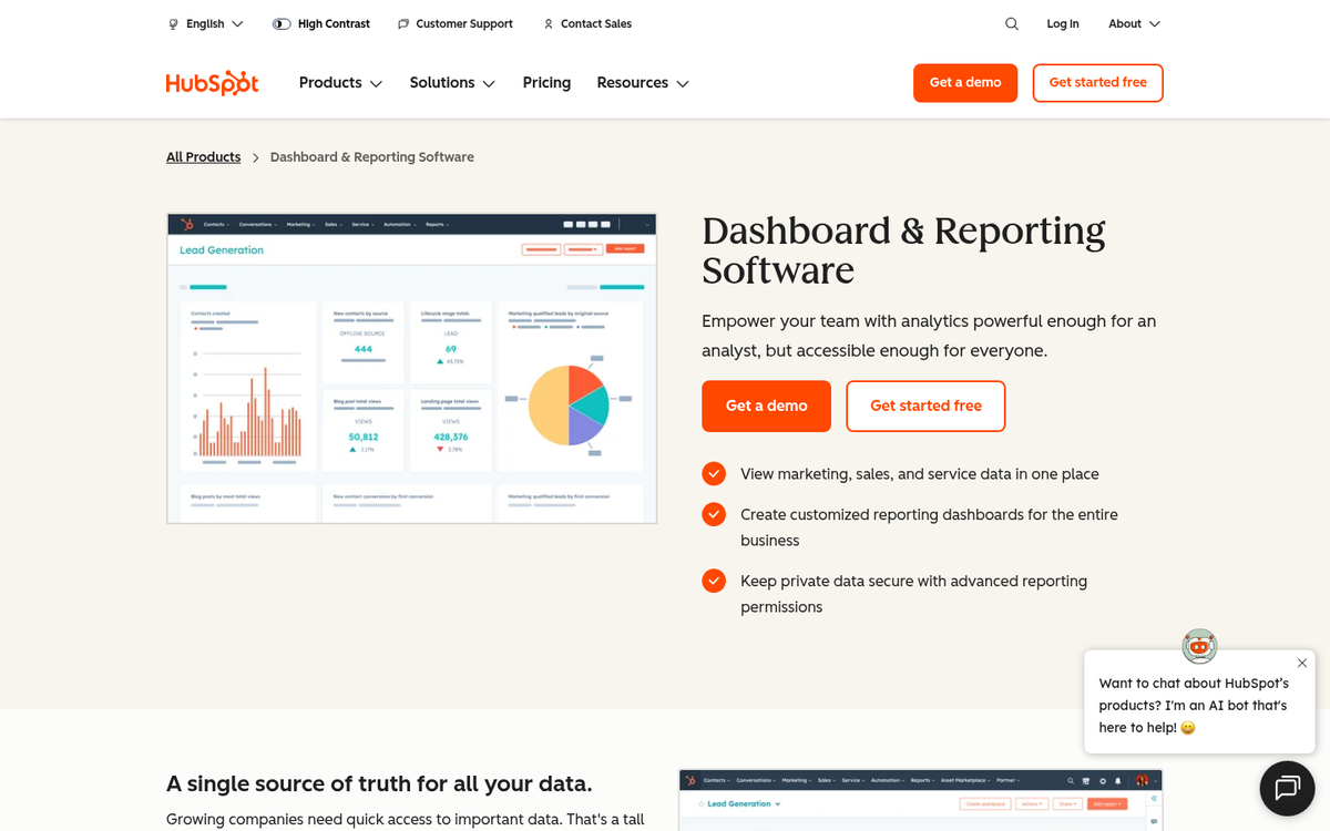 Marketing CRM platform dashboard interface screenshot