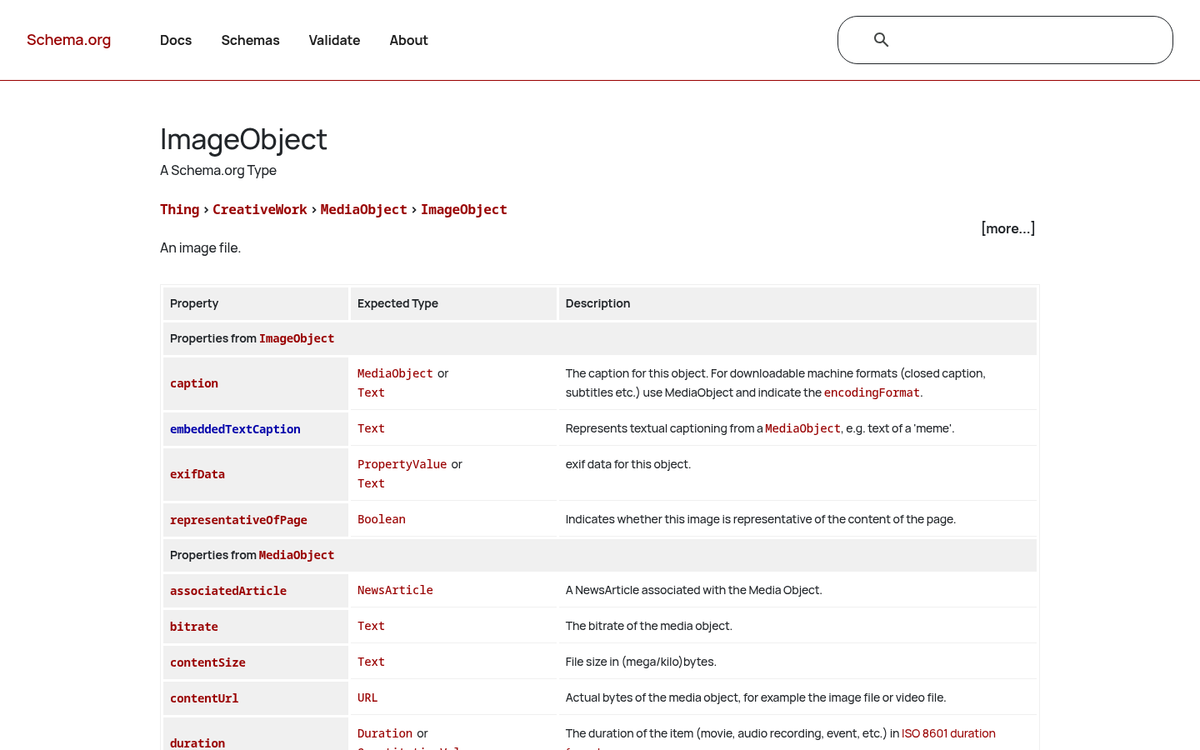 Structured data markup code for images