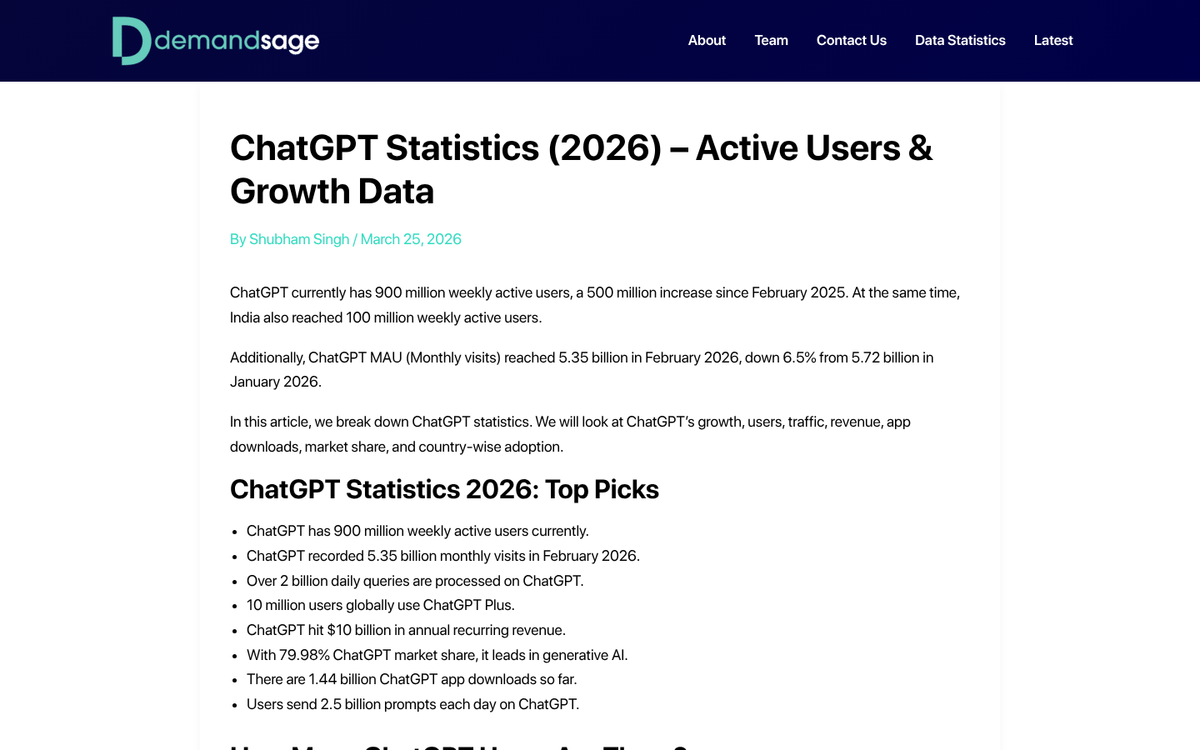 Website traffic analytics dashboard overview