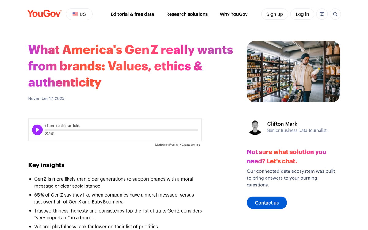 Honest brand message on social media