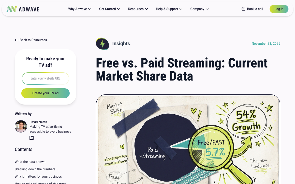 Paid traffic sources comparison chart overview