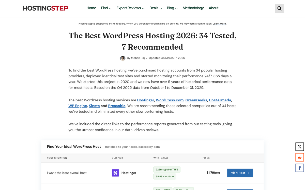 WordPress hosting provider website comparison page