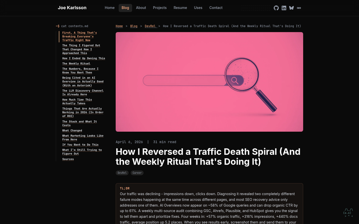 Website traffic analytics dashboard with ranking metrics