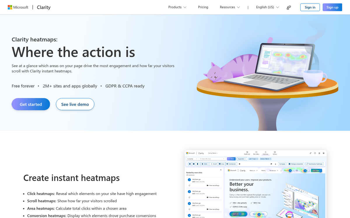 Heat map overlay on landing page