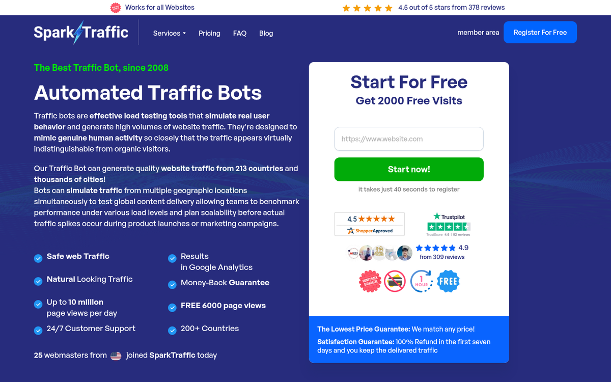 Website traffic analytics dashboard overview