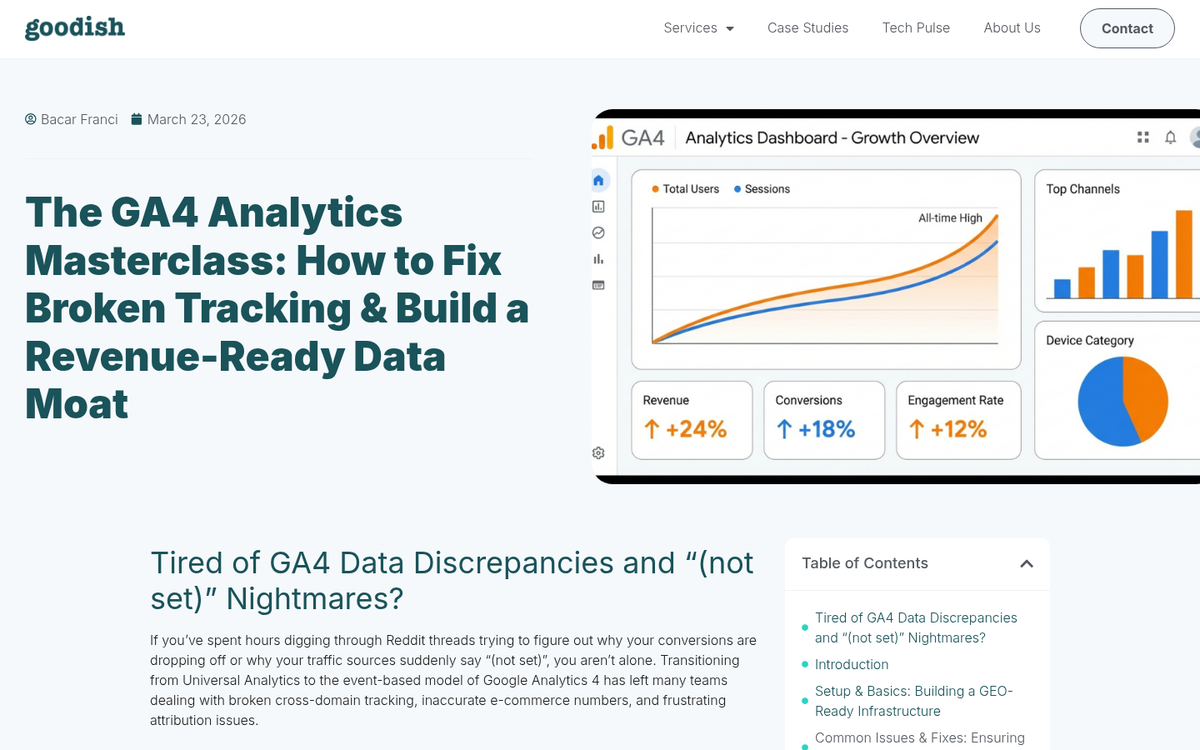 Broken website analytics dashboard with missing data