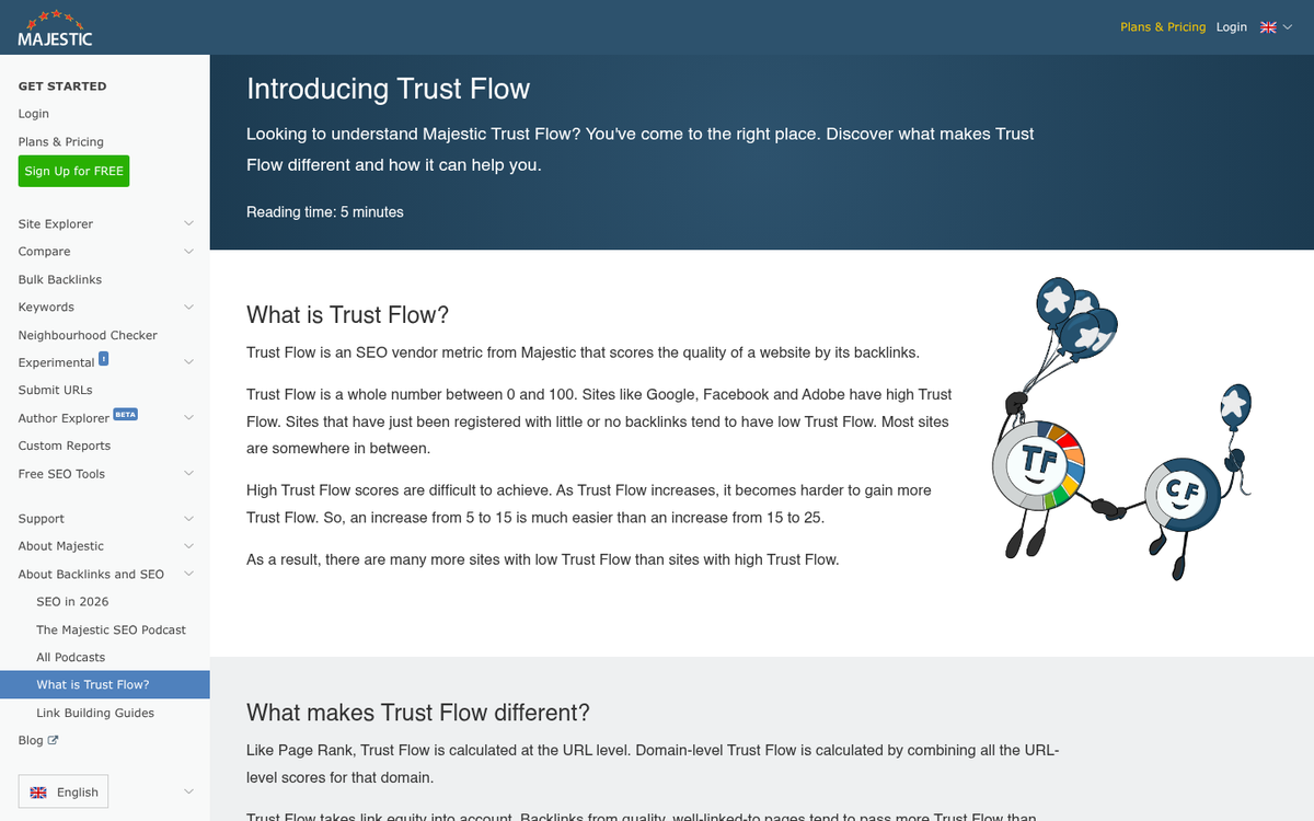 Majestic SEO Trust Flow metric dashboard