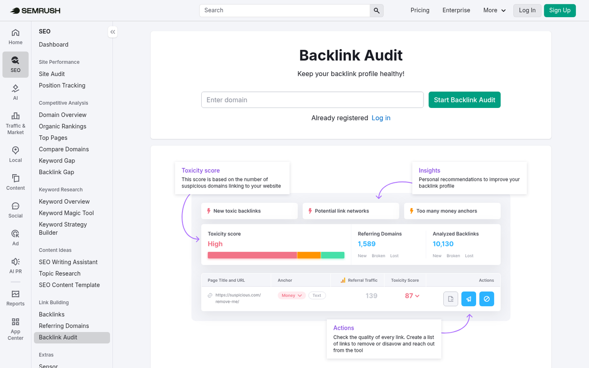 Warning signs in backlink profile dashboard