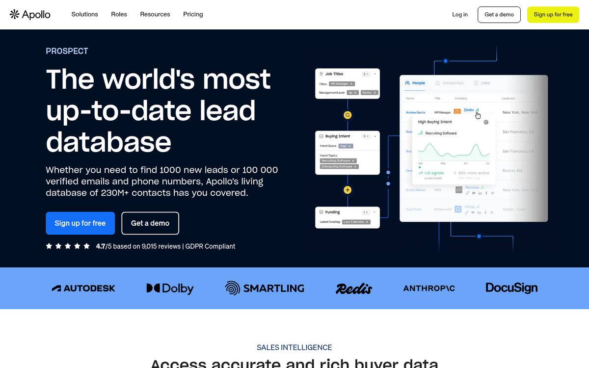 Apollo.io lead generation platform dashboard interface