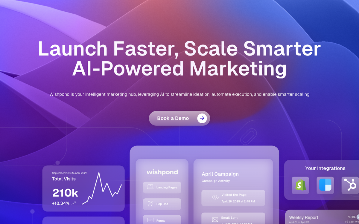 Wishpond lead generation platform homepage screenshot