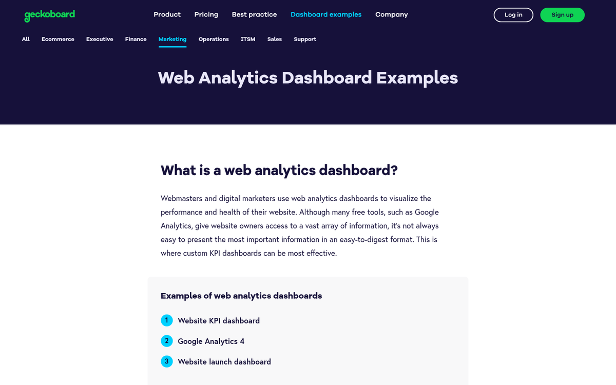 Blog traffic analytics dashboard with graphs