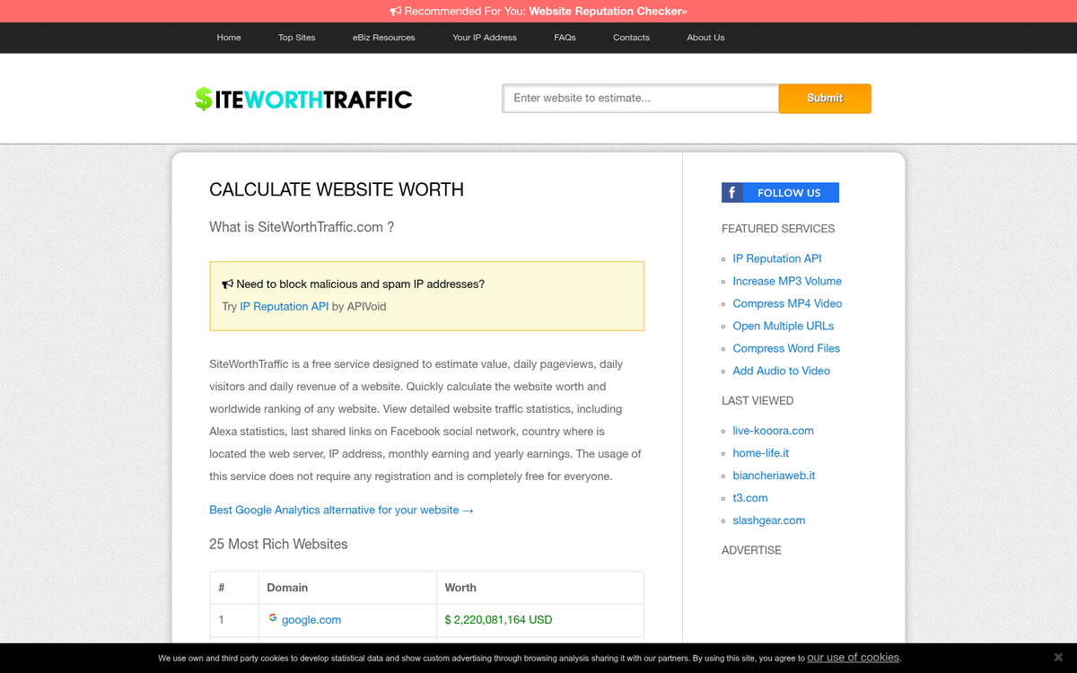 Blog traffic and revenue growth chart