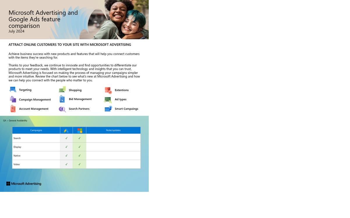 Ad network dashboard displaying campaign metrics