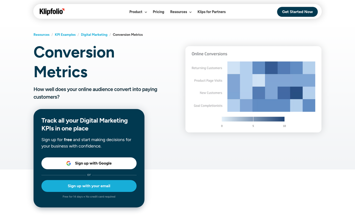 Bar chart comparing hits versus pageviews metrics