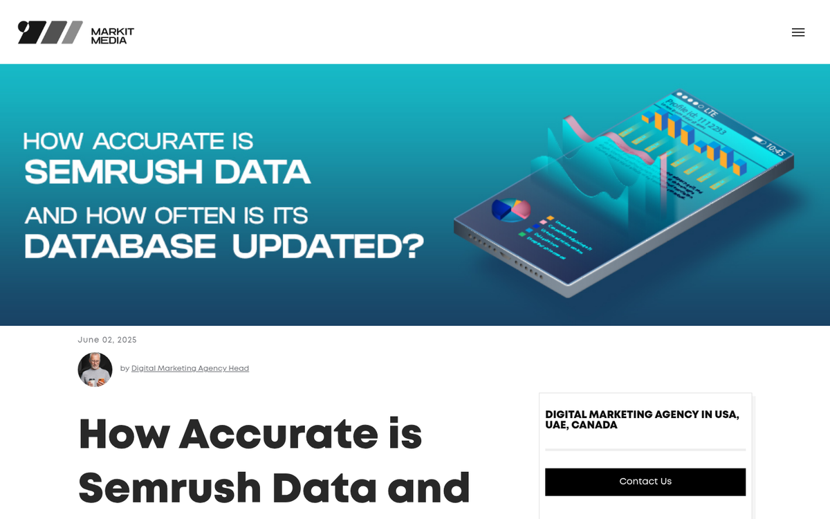 SEMrush data showing inaccurate keyword metrics
