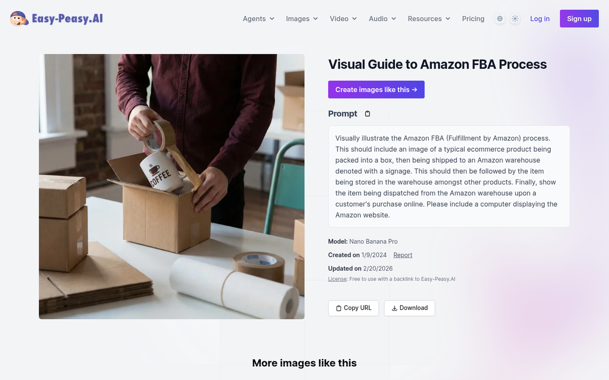 Amazon FBA warehouse fulfillment process diagram
