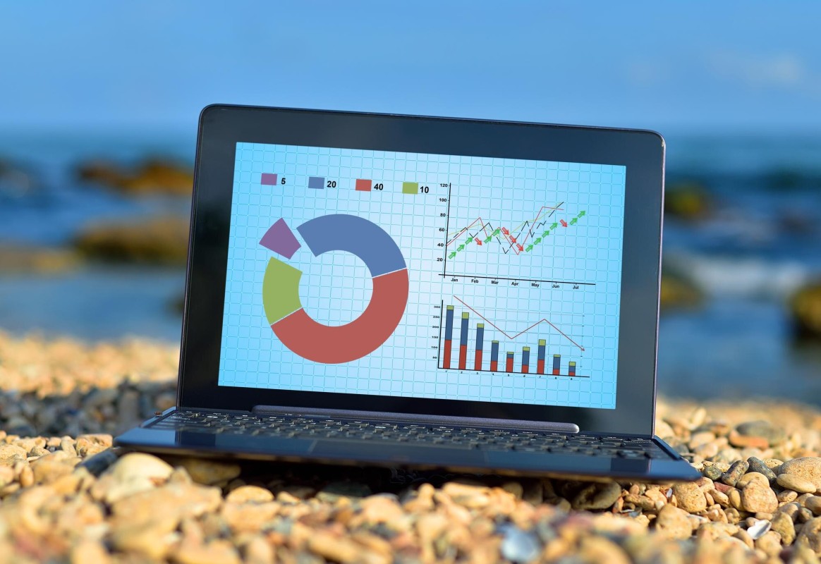 Google Analytics 4 dashboard showing event tracking