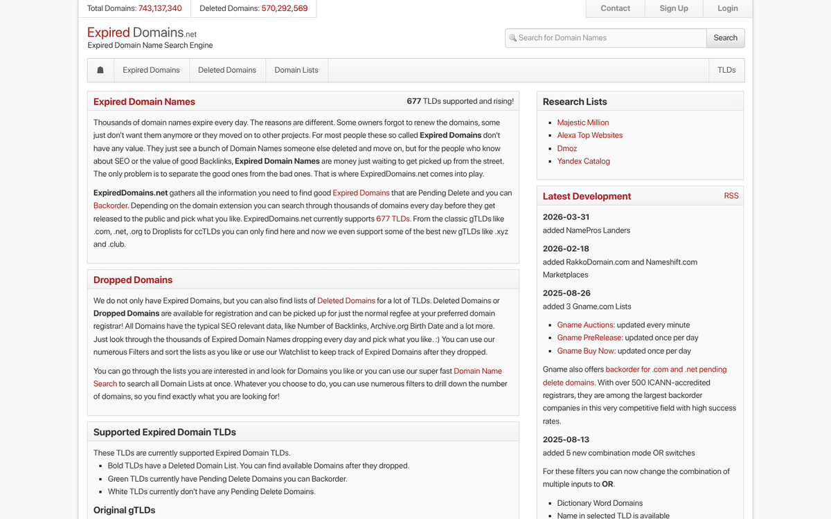 Domain registration and expiration timeline diagram