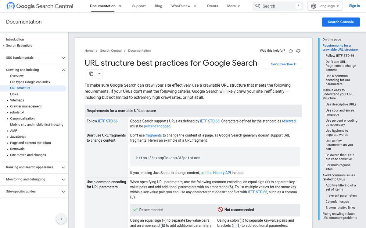 Website URL structure diagram showing page hierarchy