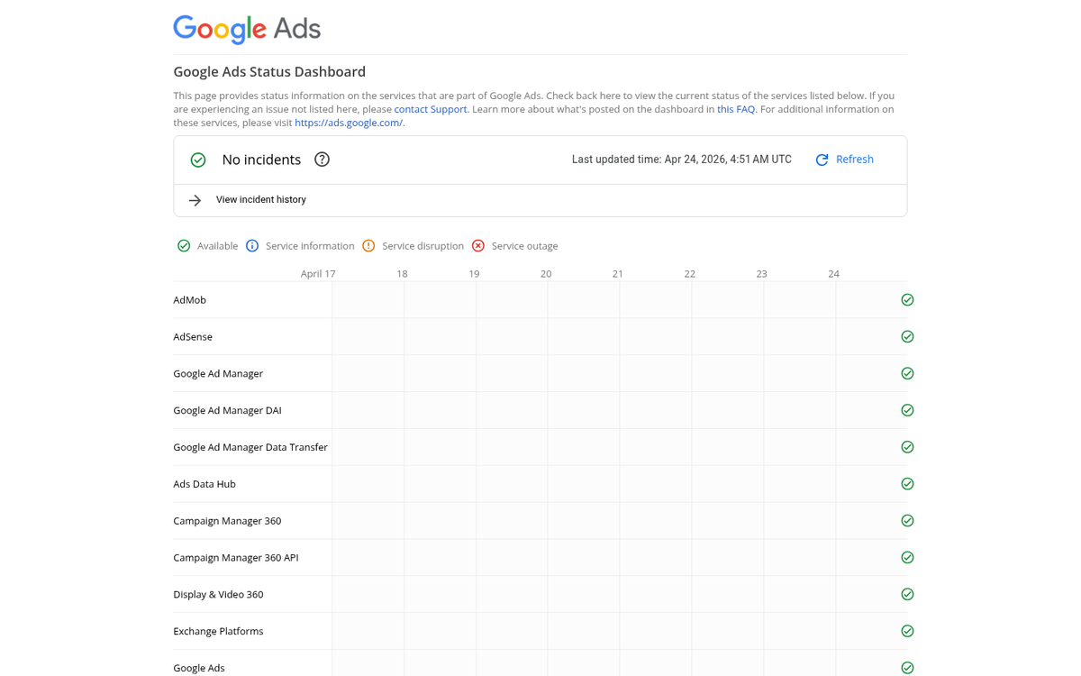 Google AdSense dashboard showing conversion metrics