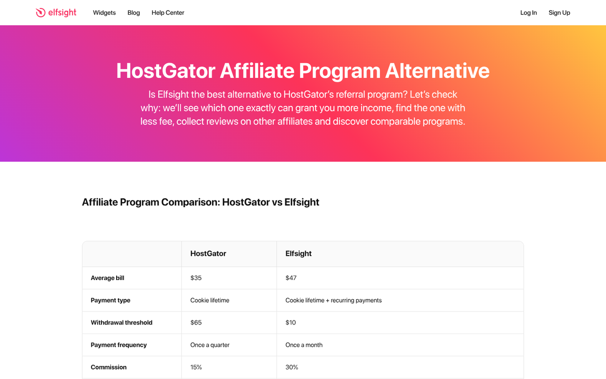 HostGator website homepage screenshot