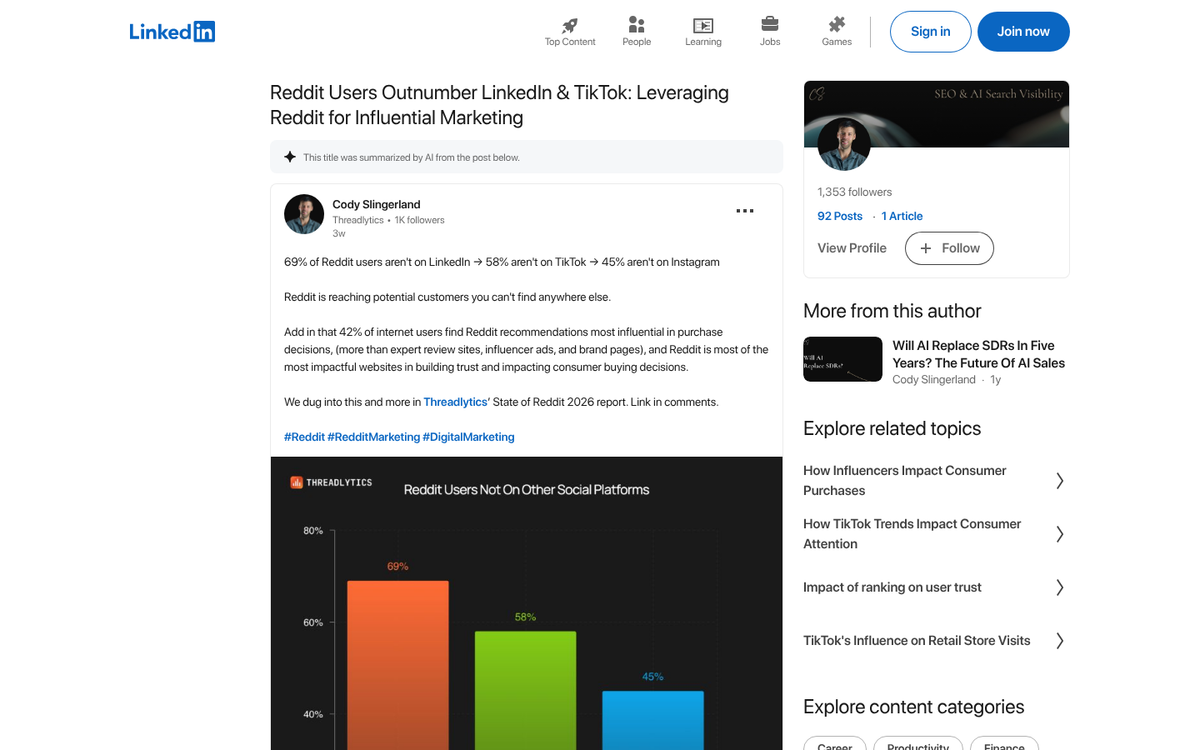 Mismatched advertising platforms missing target audience