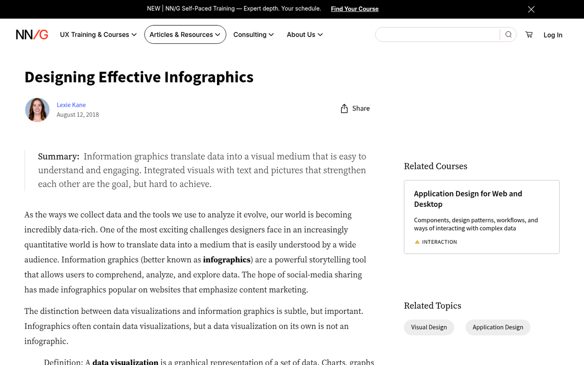 Colorful original infographic design in Canva