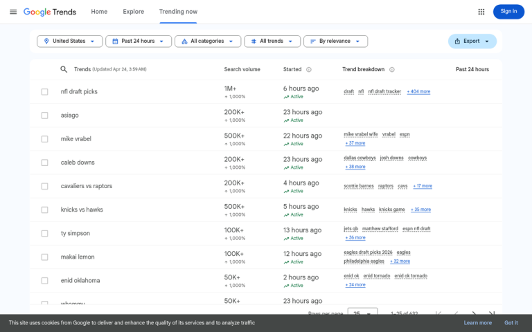 Calendar with upcoming events highlighted