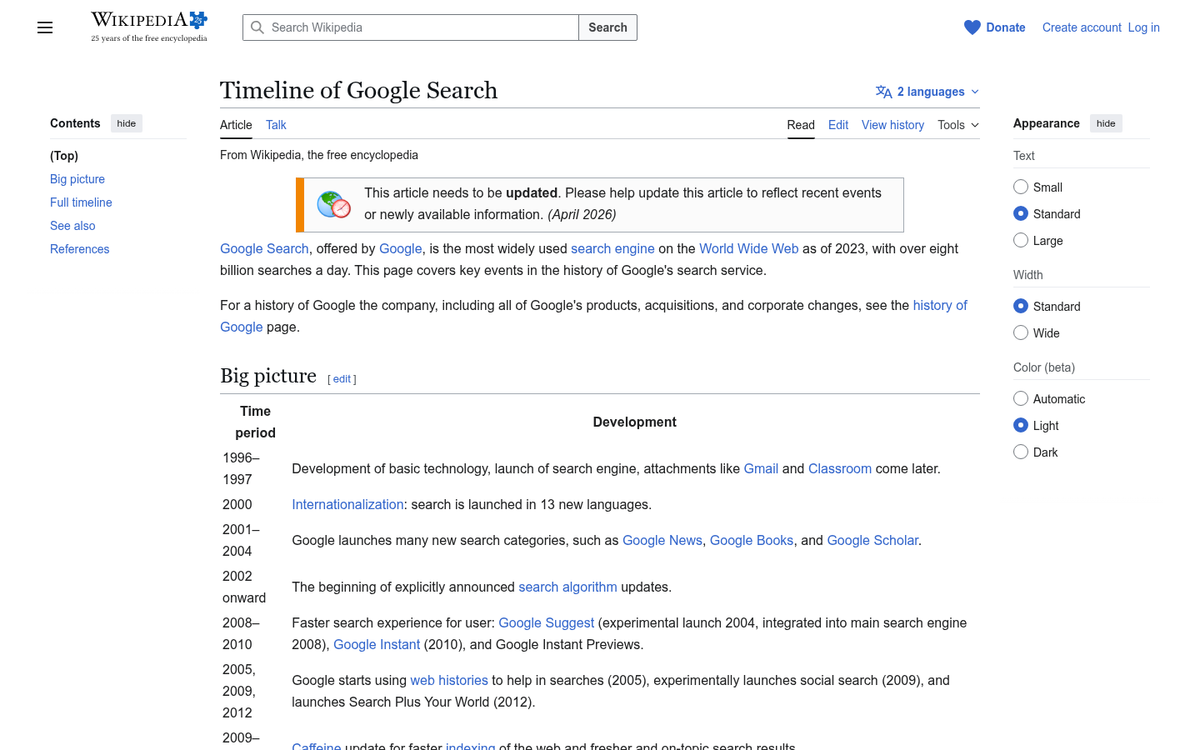 Vintage search engine submission form interface