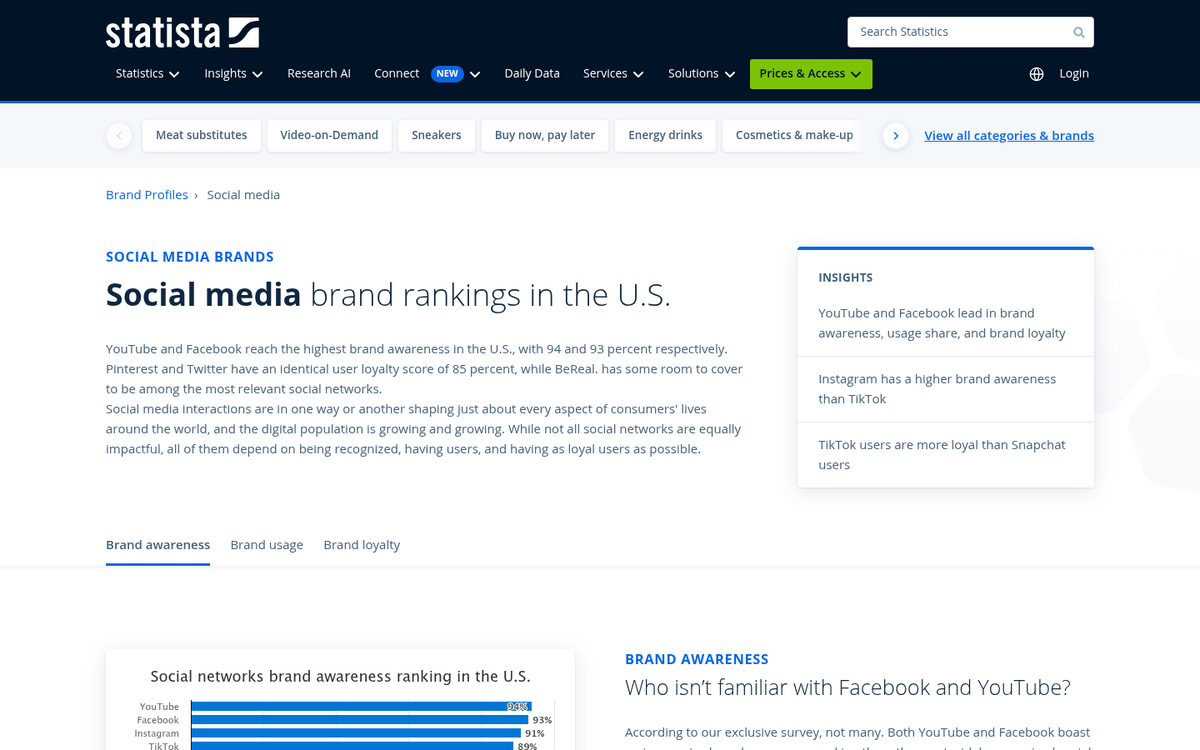 Social media profile pages on a screen