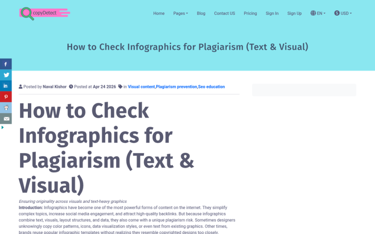 Duplicate infographic topic search results on screen