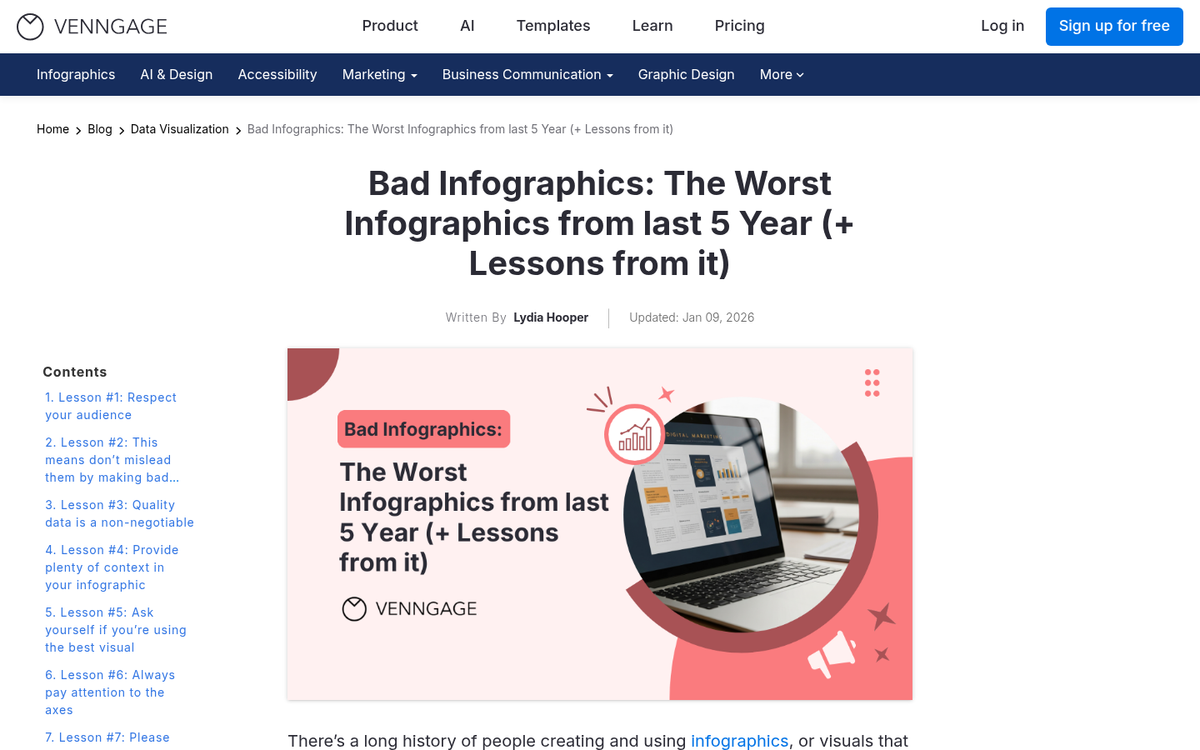 Infographic cluttered with excessive text blocks