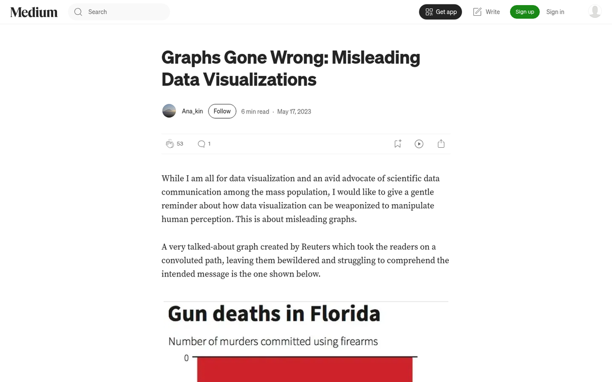 Infographic displaying inaccurate or misleading data statistics