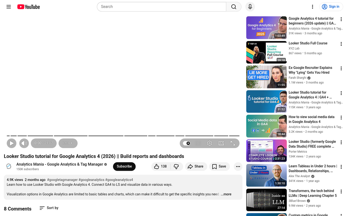 Custom analytics dashboard overview summary screen