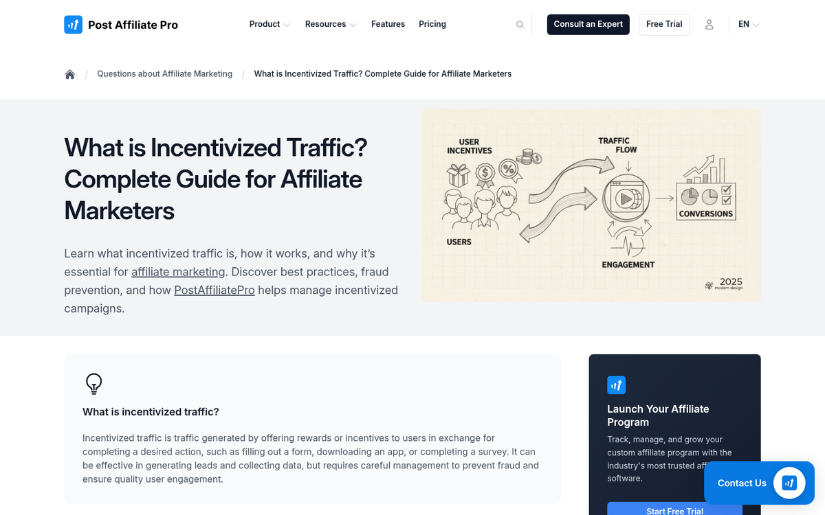 CPA marketing terminology and definitions overview