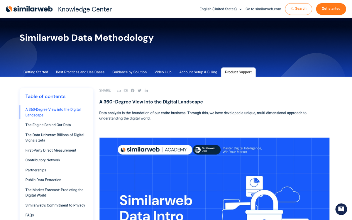 Web traffic data collection sources comparison