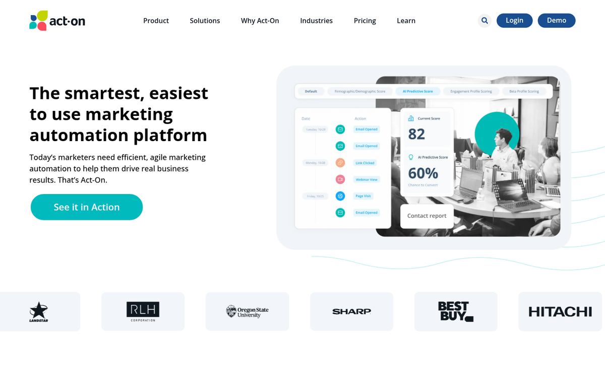 Automated inbound marketing workflow diagram