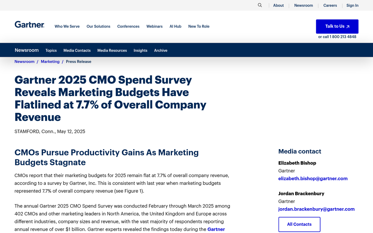 Subscription ROI metrics dashboard and analytics