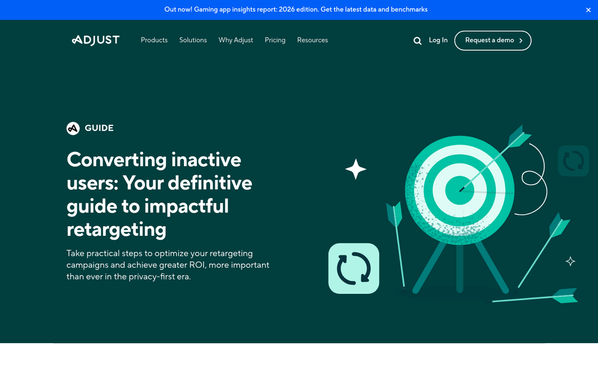 Retargeting ad campaign analytics dashboard overview
