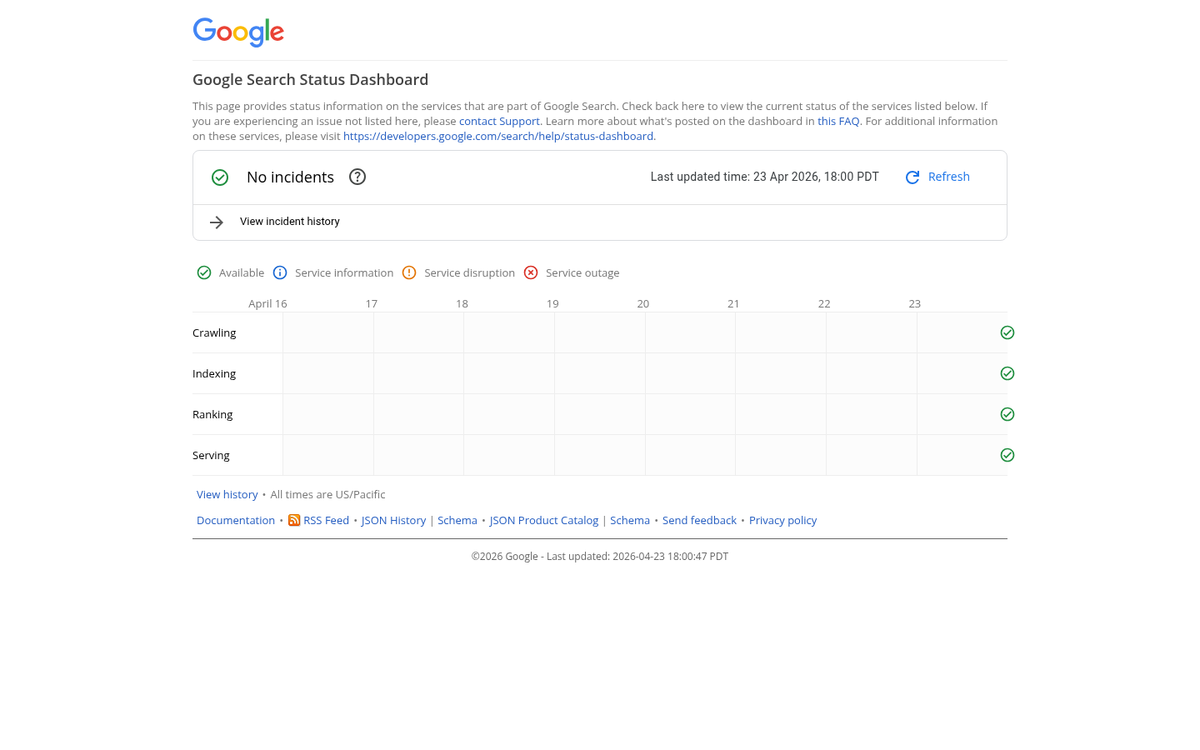 Google algorithm update timeline search results