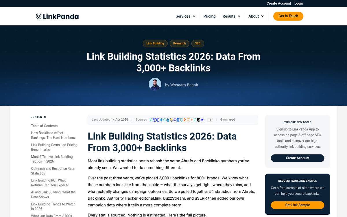 Long-form content analytics dashboard with data metrics