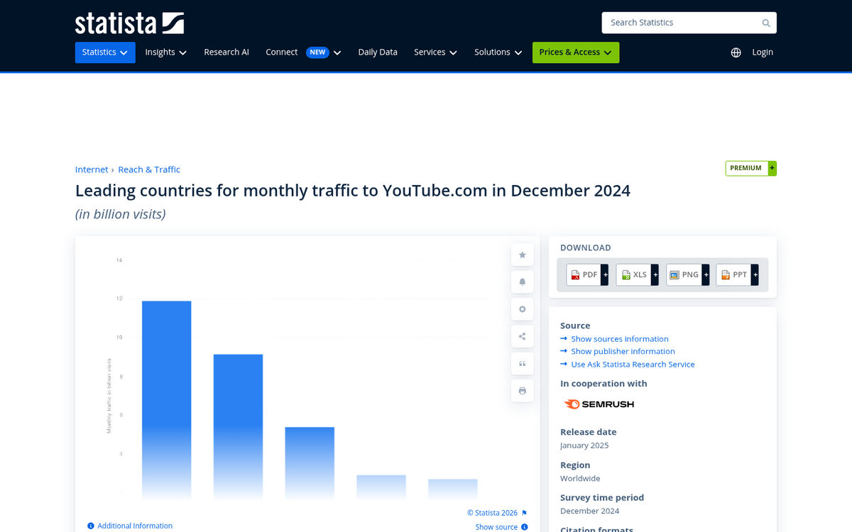 Person creating video content for website