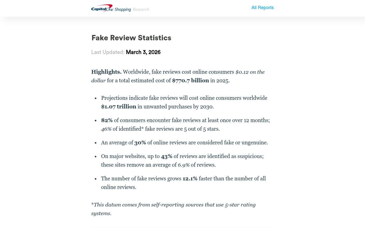 Seller offering incentive for positive review