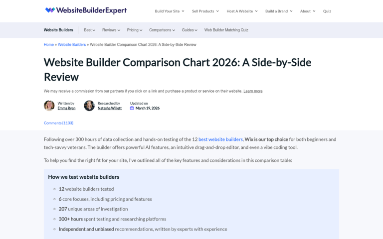 Amazon affiliate site builder interface screenshot