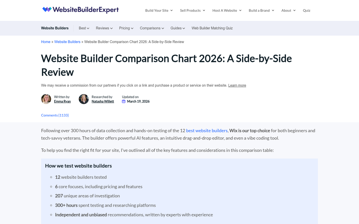 Amazon affiliate site builder interface screenshot