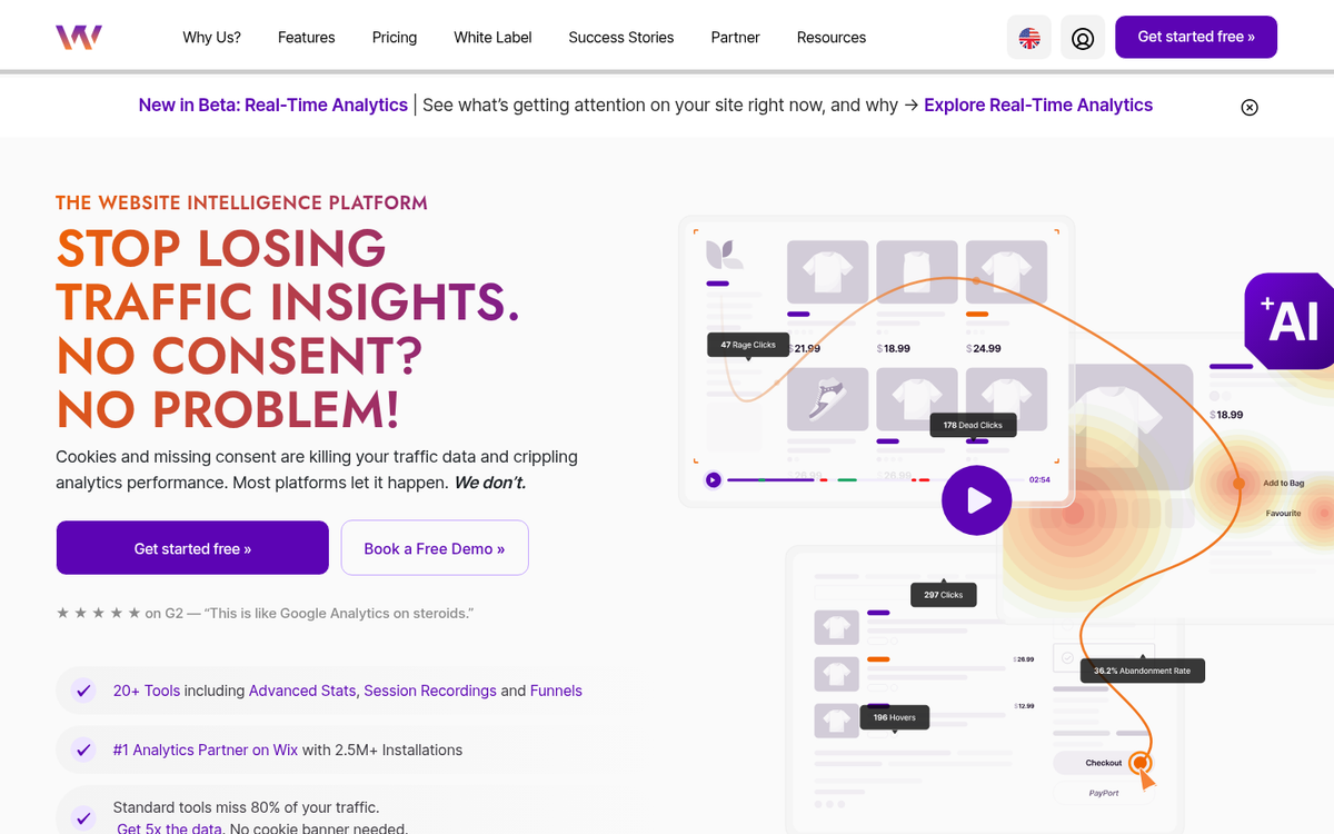 TWIPLA visitor analytics dashboard screenshot