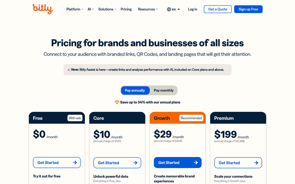 Suspicious shortened URL in browser address bar
