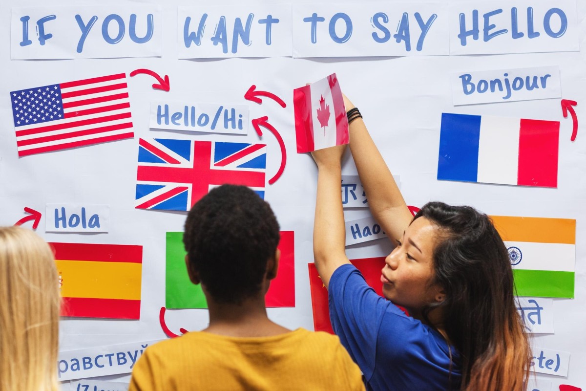 Multilingual text in various world languages