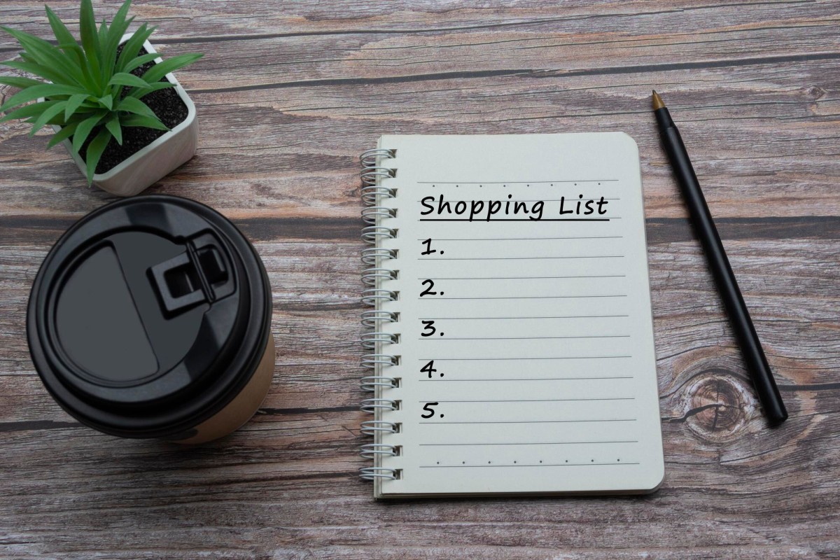 Ranked list of top selling products