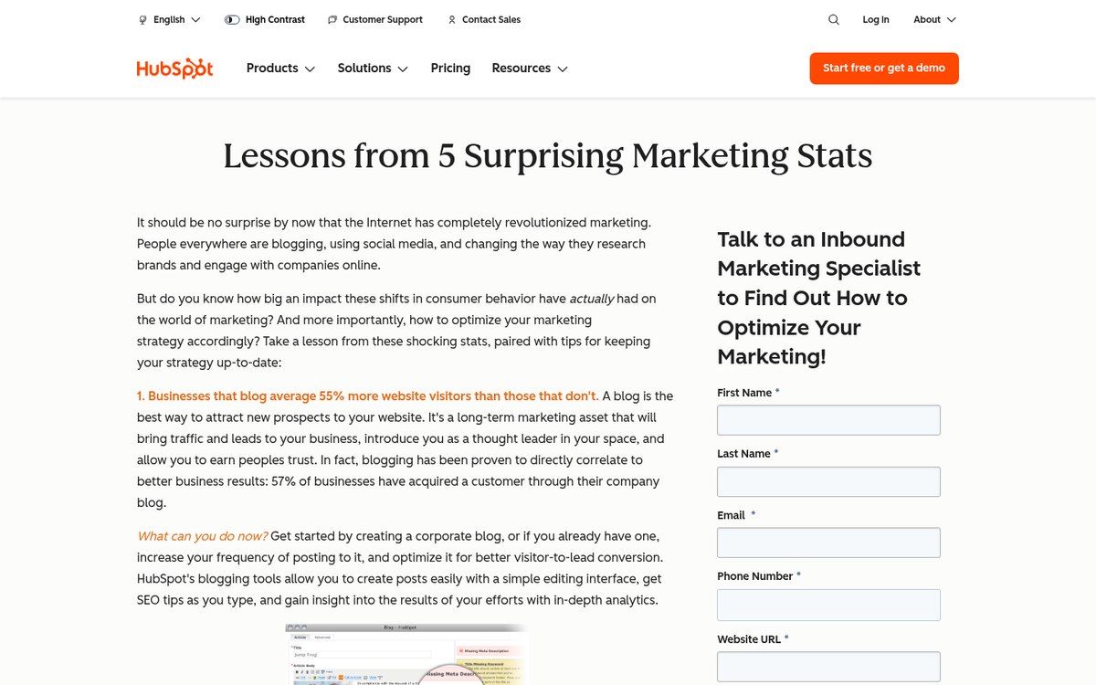Analytics dashboard displaying website blog data